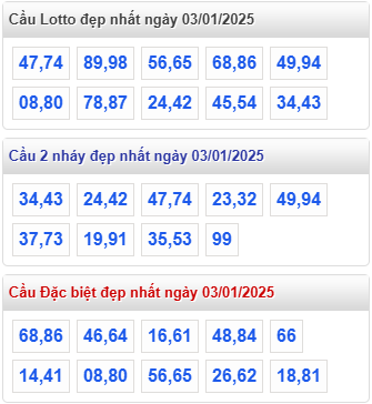 cap lo dep nhat rong bach kim 3 1